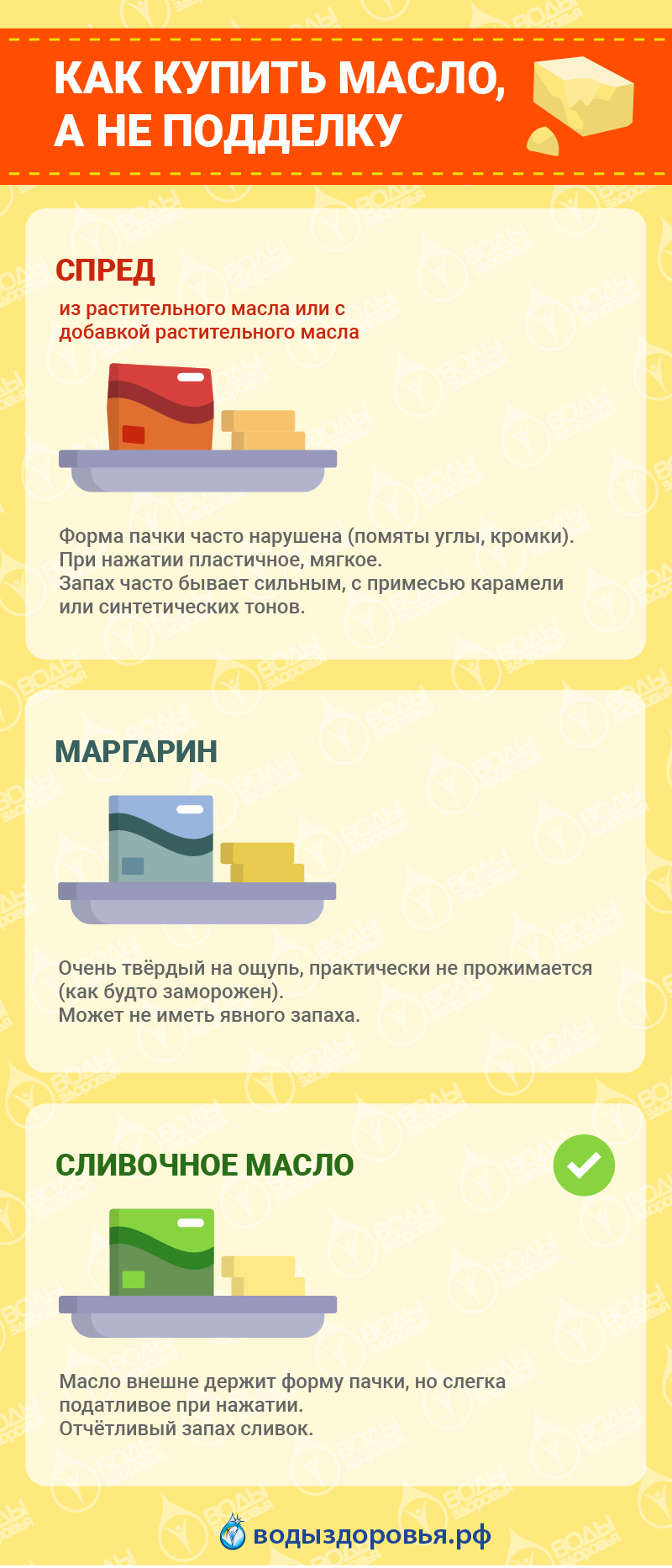 Как купить натуральное сливочное масло, а не подделку Как купить натуральное сливочное масло, а не подделку